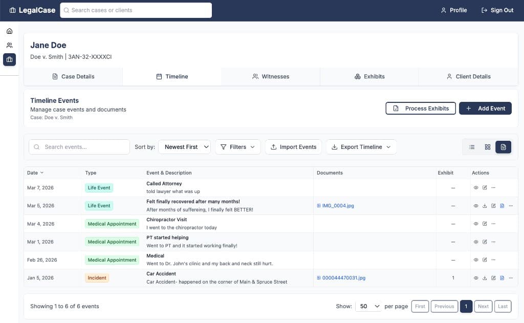 LegalCase dashboard showing case timeline, witnesses, exhibits, and client details in one place